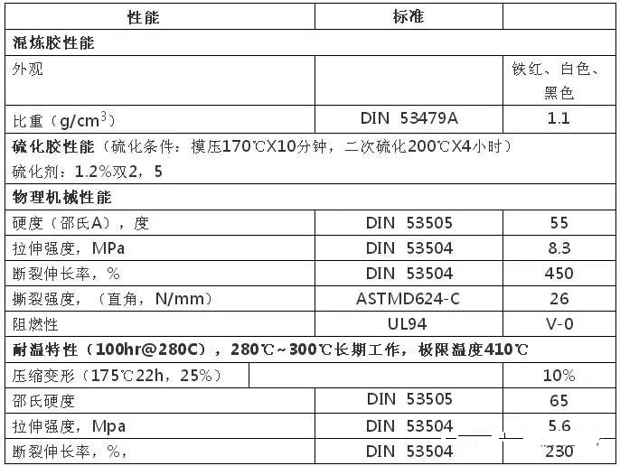 xingnengf31.png xingnengf31.png