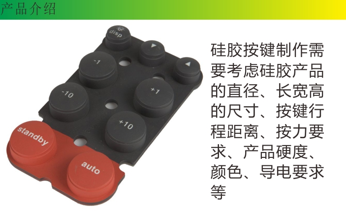 <a href='http://www.105u.cn/Products/fangshuiyaokongqianj.html' class='keys' title='點擊查看關于硅膠按鍵的相關信息' target='_blank'>硅膠按鍵</a>
